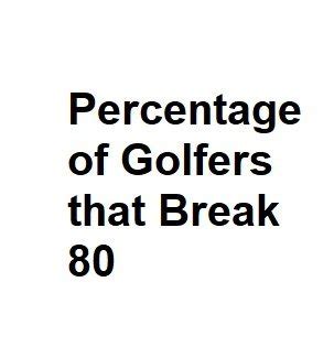 Factors Affecting The Percentage Of Golfers Who Break 80.